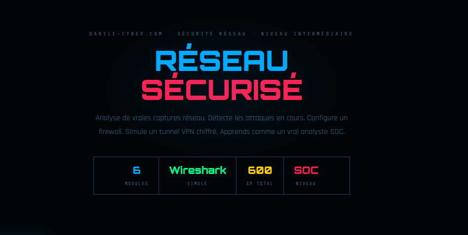 Sécurité Réseau Interactive · Protéger et Défendre