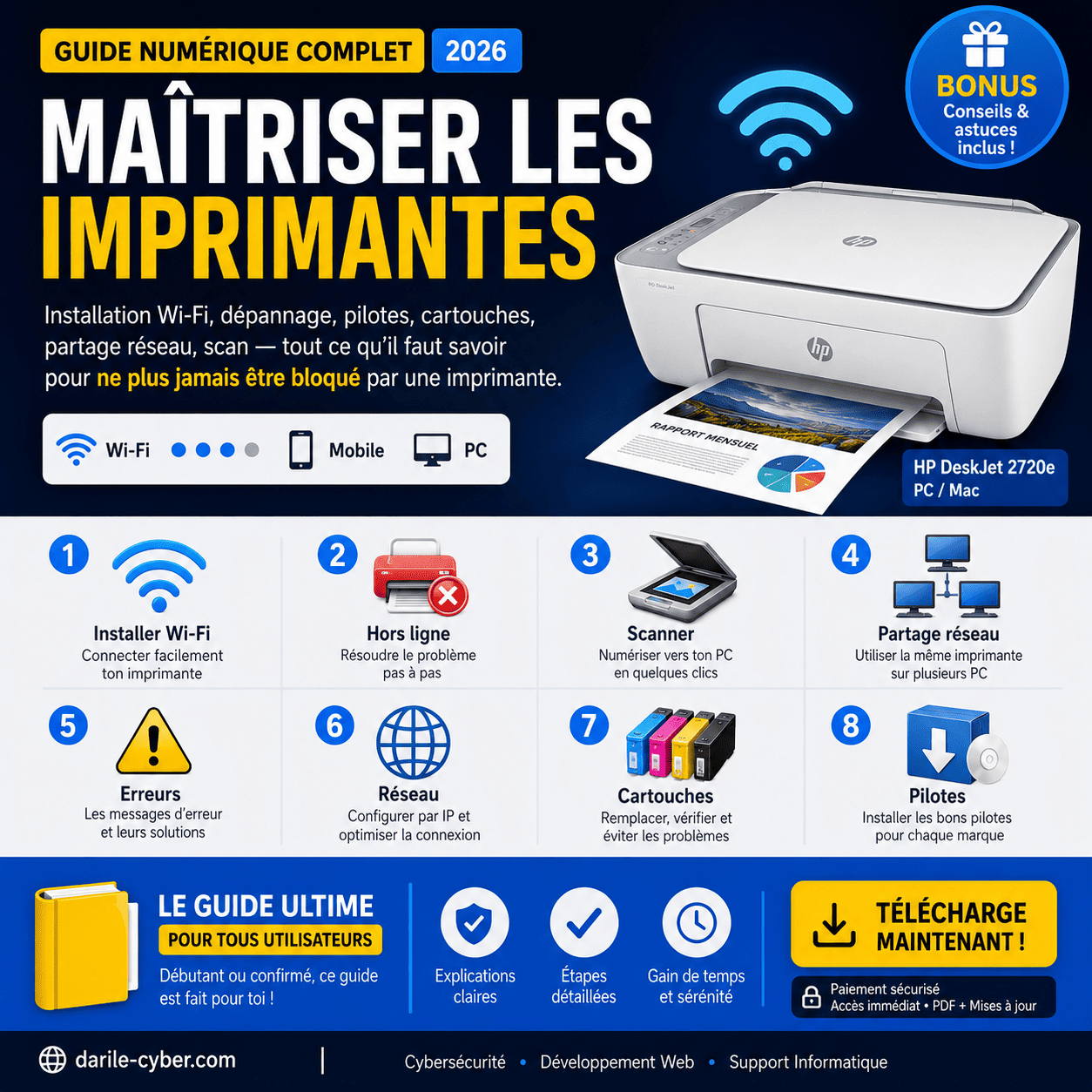 Maîtriser les Imprimantes – Le Guide Complet